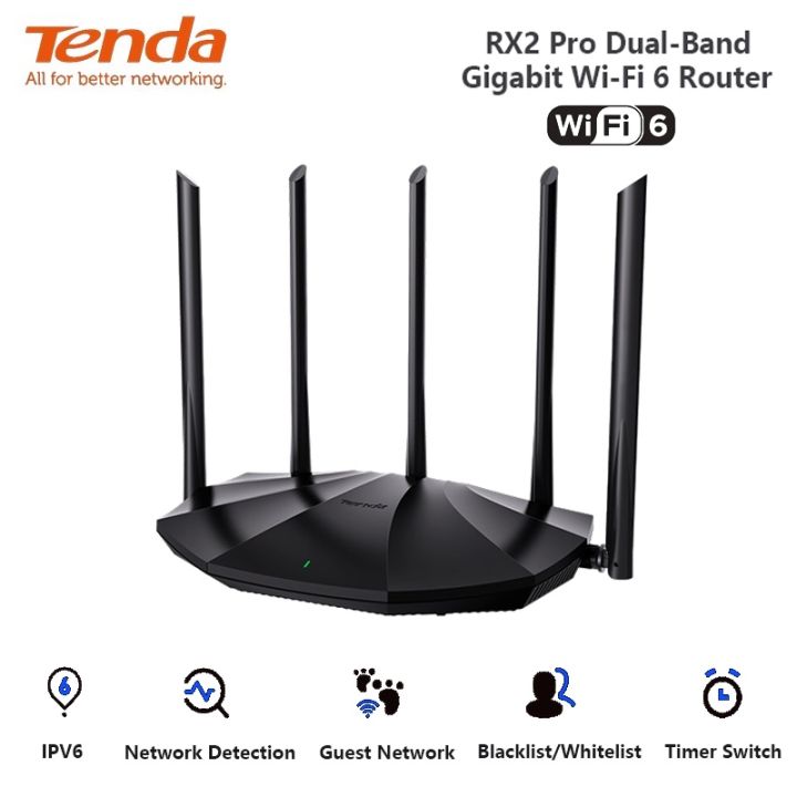 TENDA RX2PRO DUAL BAND GIGABIT WI-FI 6 ROUTER