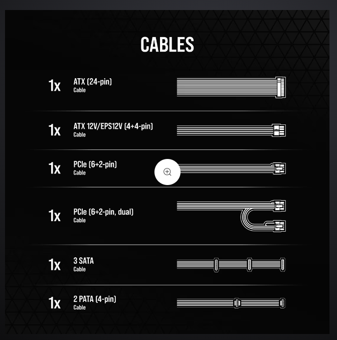 CORSAIR CX750 750WATTS 80 PLUS BRONZE CERTIFIED PSU