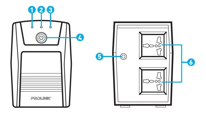 SECURE 1000VA UPS