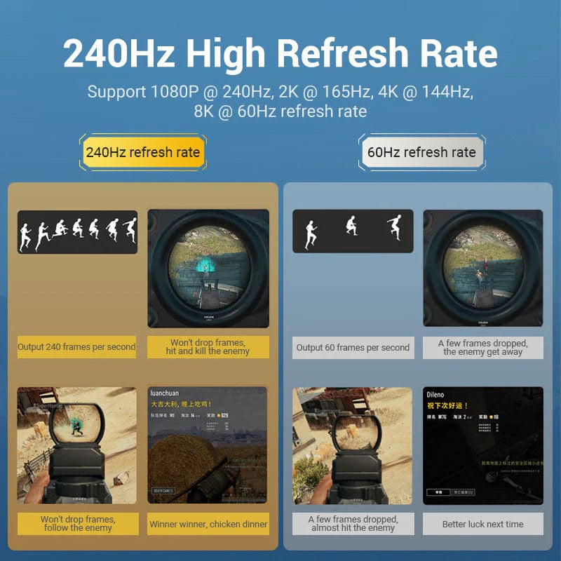 VENTION HCCBF (1M) 8K DISPLAYPORT CABLE