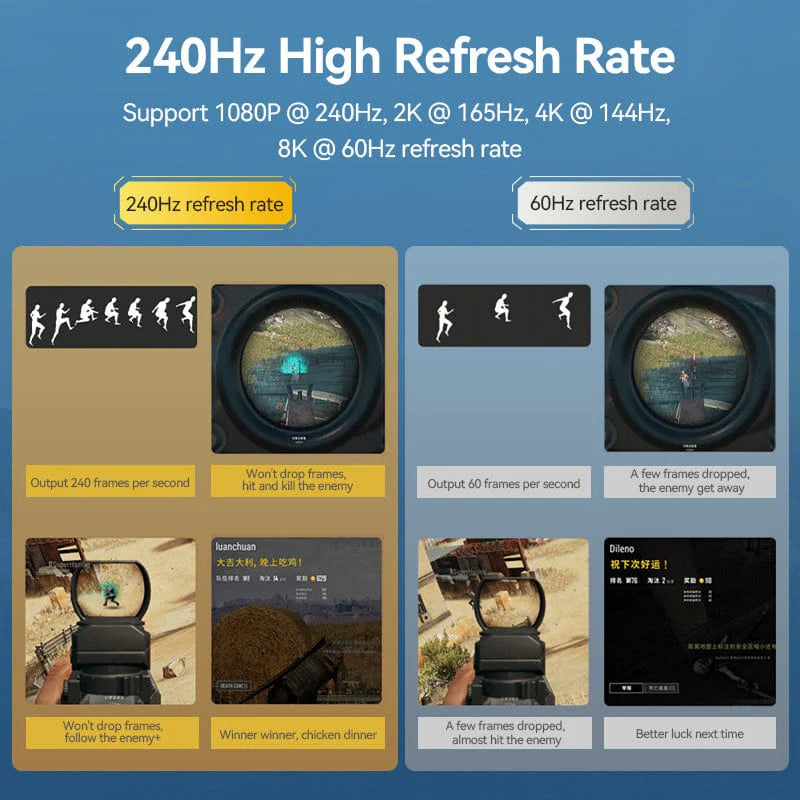 VENTION HCCBG (1.5) 8K DISPLAYPORT CABLE