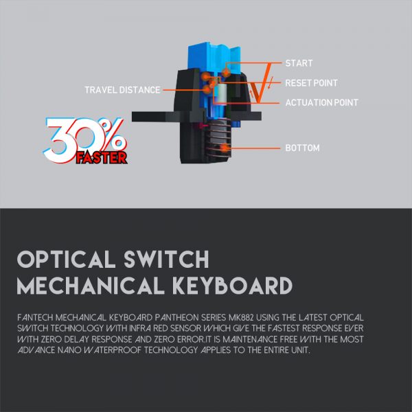 FANTECH MK882 PANTHEON RGB KEYBOARD
