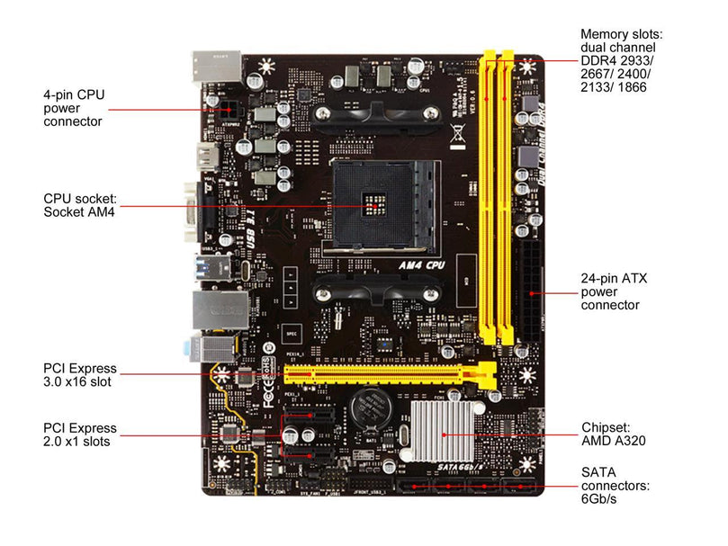 BIOSTAR A320MH AM4 MOTHERBOARD