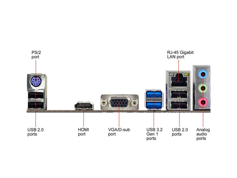 BIOSTAR A320MH AM4 MOTHERBOARD