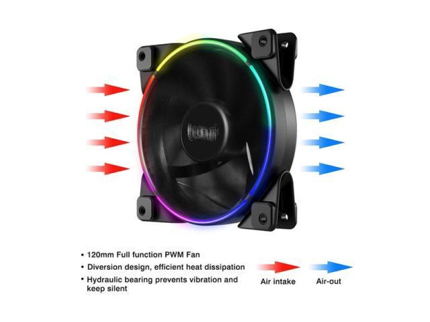 PC COOLER CORONA FRGB CASE FAN SOLO PACK (AURA 5V 3PIN)