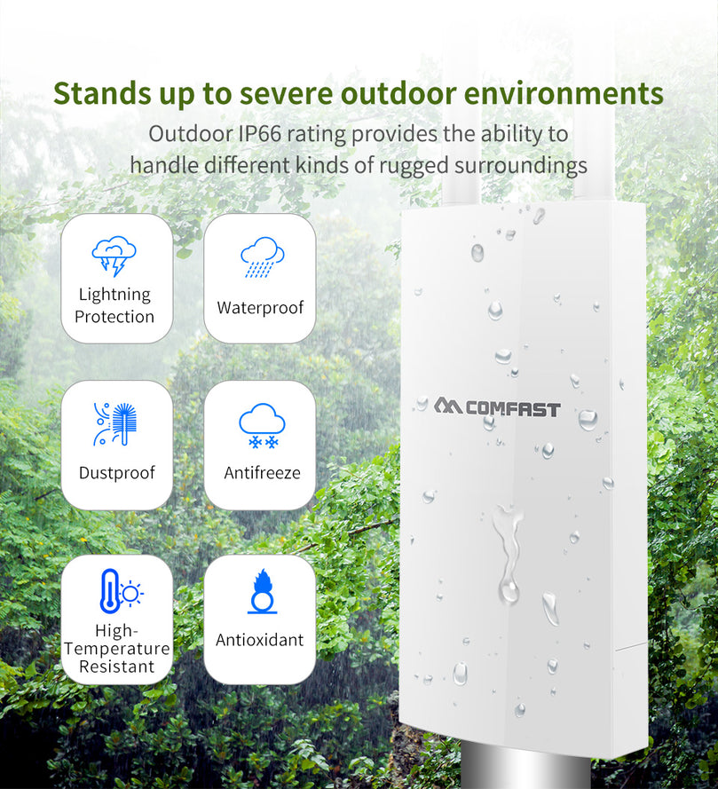 COMFAST CF-EW71 OUTDOOR AP 300MBPS WIFI COVERAGE WIFI EXTENDER