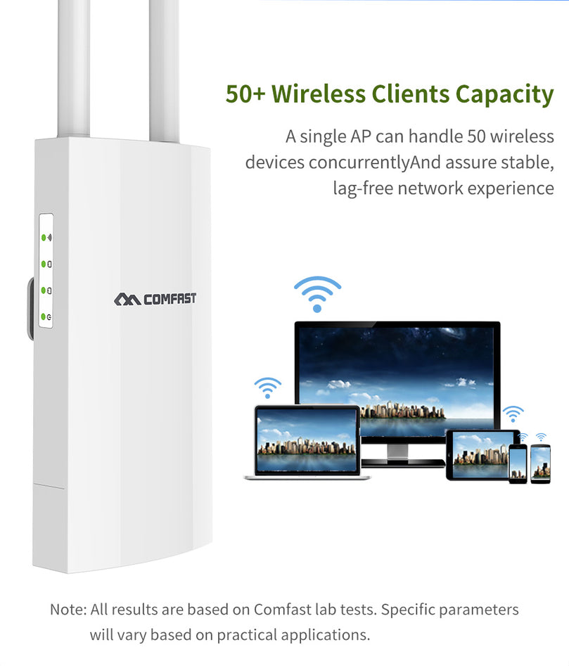 COMFAST CF-EW71 OUTDOOR AP 300MBPS WIFI COVERAGE WIFI EXTENDER