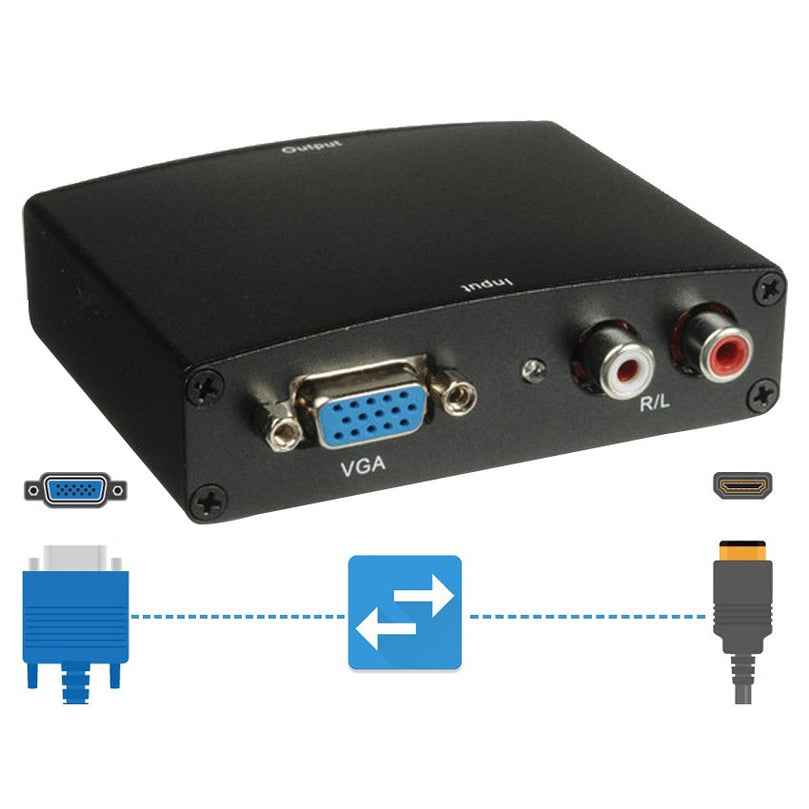 VGA to HDMI Converter + R/L Audio to HDMI