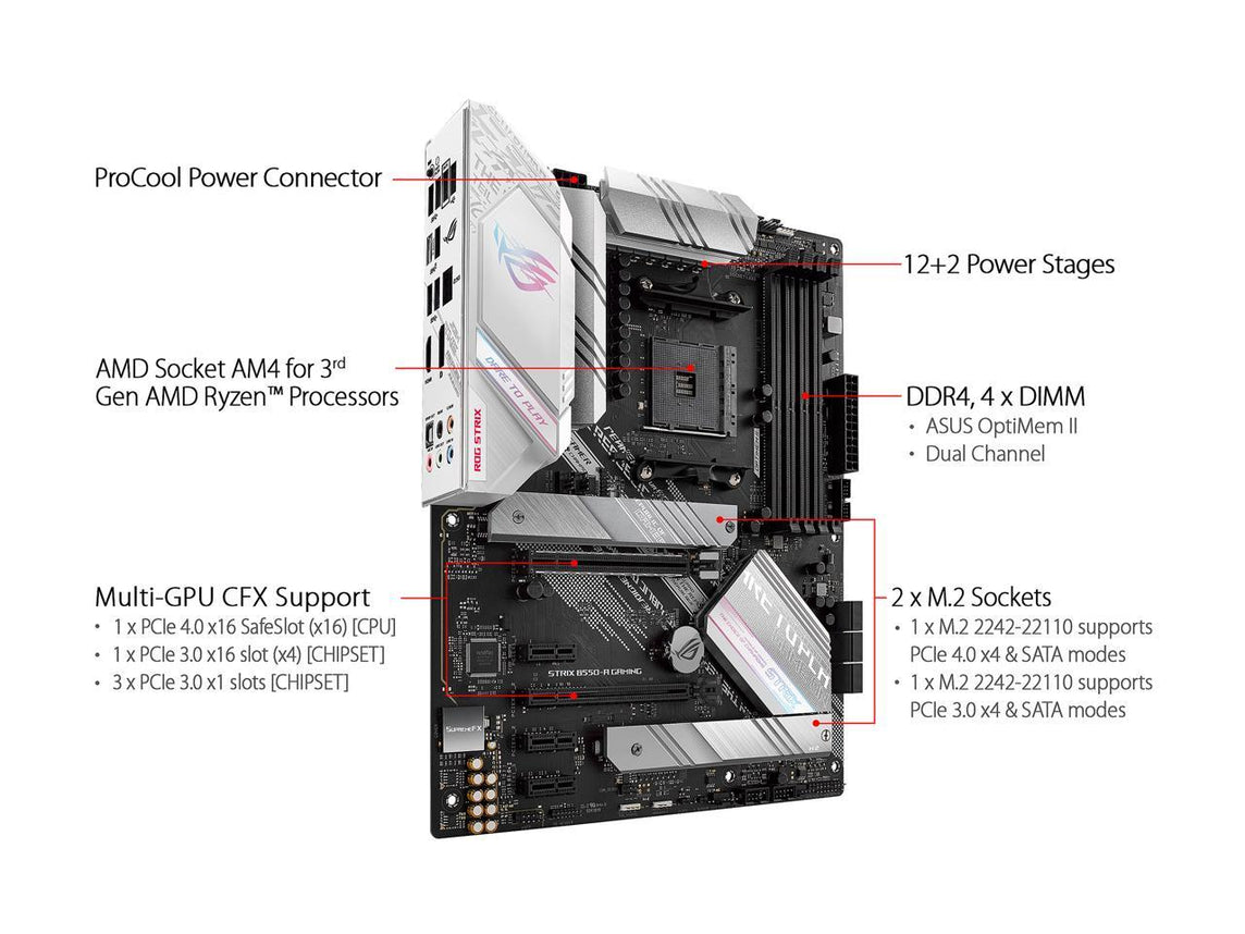 ASUS ROG STRIX B550-A GAMING AM4 MOTHERBOARD