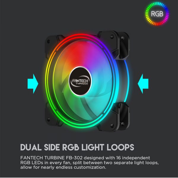 FANTECH FB-302 TYPHOON 3n1 W/ HUB & REMOTE RGB FAN
