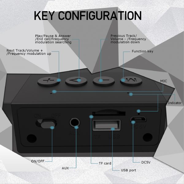 FANTECH RESONANCE BS150 BLUETOOTH SPEAKER