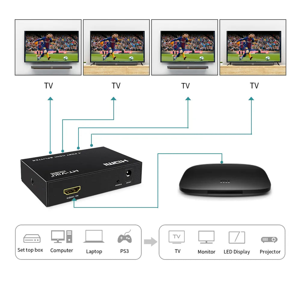 MTVIKI  MT-SP104M  HDMI 4 PORTS SPLITTER