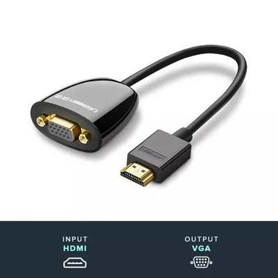 UGREEN MM105 HDMI TO VGA CONVERTER WITHOUT AUDIO