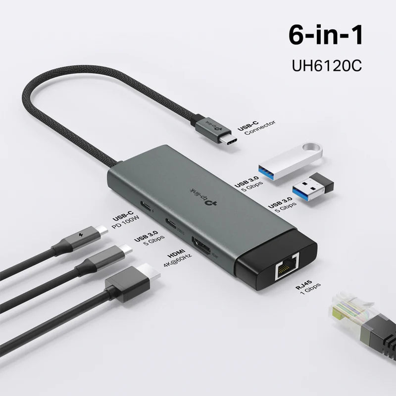 TP-LINK UH6120C USB TYPE-C  6 PORTS HUB
