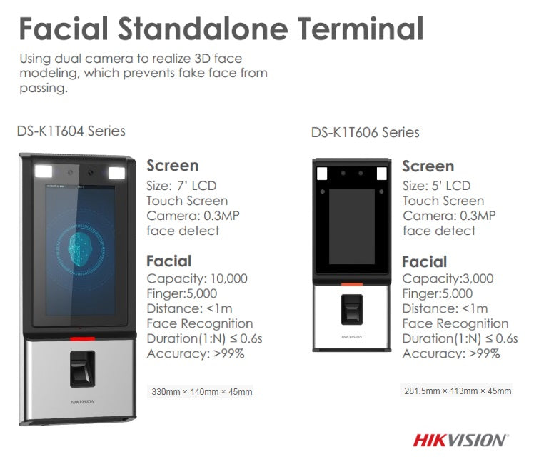 HIKVISION TERMINAL DS-KIT606MF FACE RECOGNITION