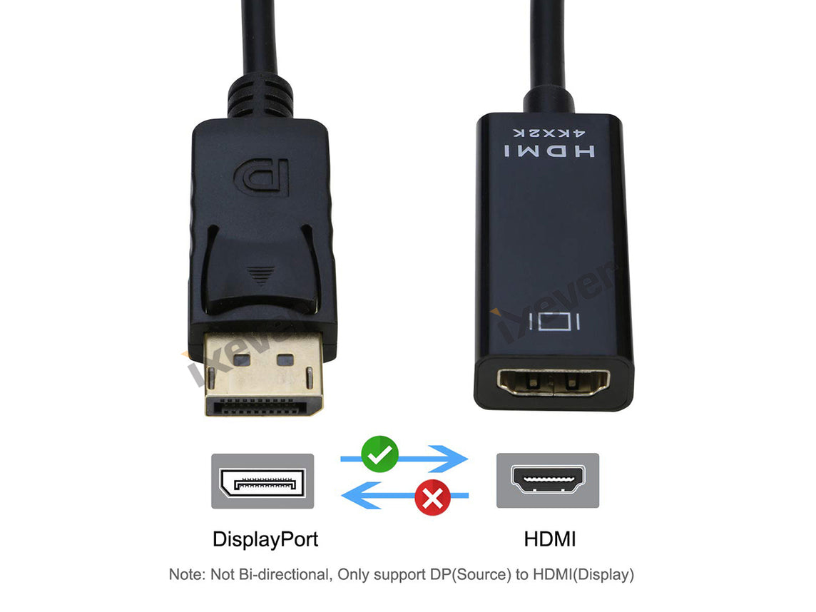 DISPLAY PORT TO HDMI ADAPTOR