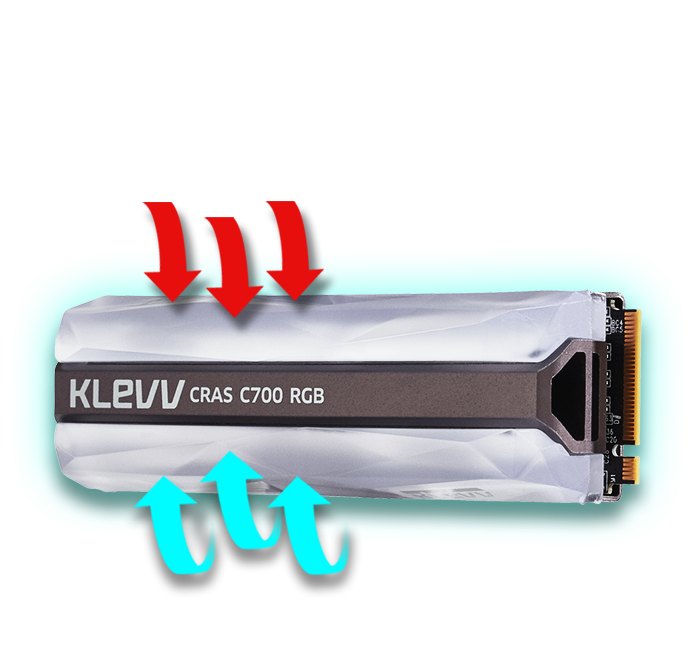 KLEVV CRAS C700 RGB 480GB 2280 NVME SSD